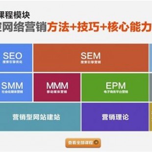 南安市網站推廣、信樂林博客、旅游網站推廣